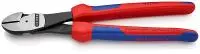 Силовые бокорезы KNIPEX KN-7402250