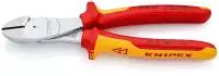 Силовые бокорезы KNIPEX KN-7406200