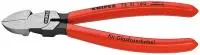 Бокорезы Knipex KN-7251160