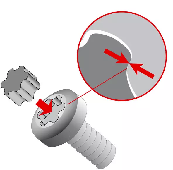 Отвертка под винты Torx® Plus BE-7730
