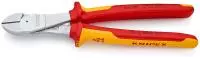 Силовые бокорезы 1000 V Knipex KN-7406250