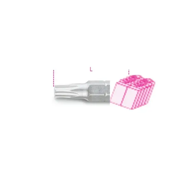 биты с профилем Torx®