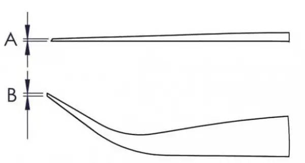 Пинцет ESD гладкие заострённые губки под 60C KNIPEX 92 81 03 KN-928103
