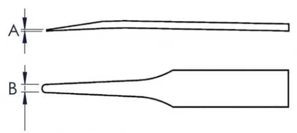 Пинцет углепластиковый ESD, 115 мм, гладкие прямые тупые губки KNIPEX 92 09 01 ESD KN-920901ESD