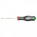 Фото Отвертки Protwist® для винтов Torx® и Resistorx® Фото Отвертки Protwist® для винтов Torx® и Resistorx®